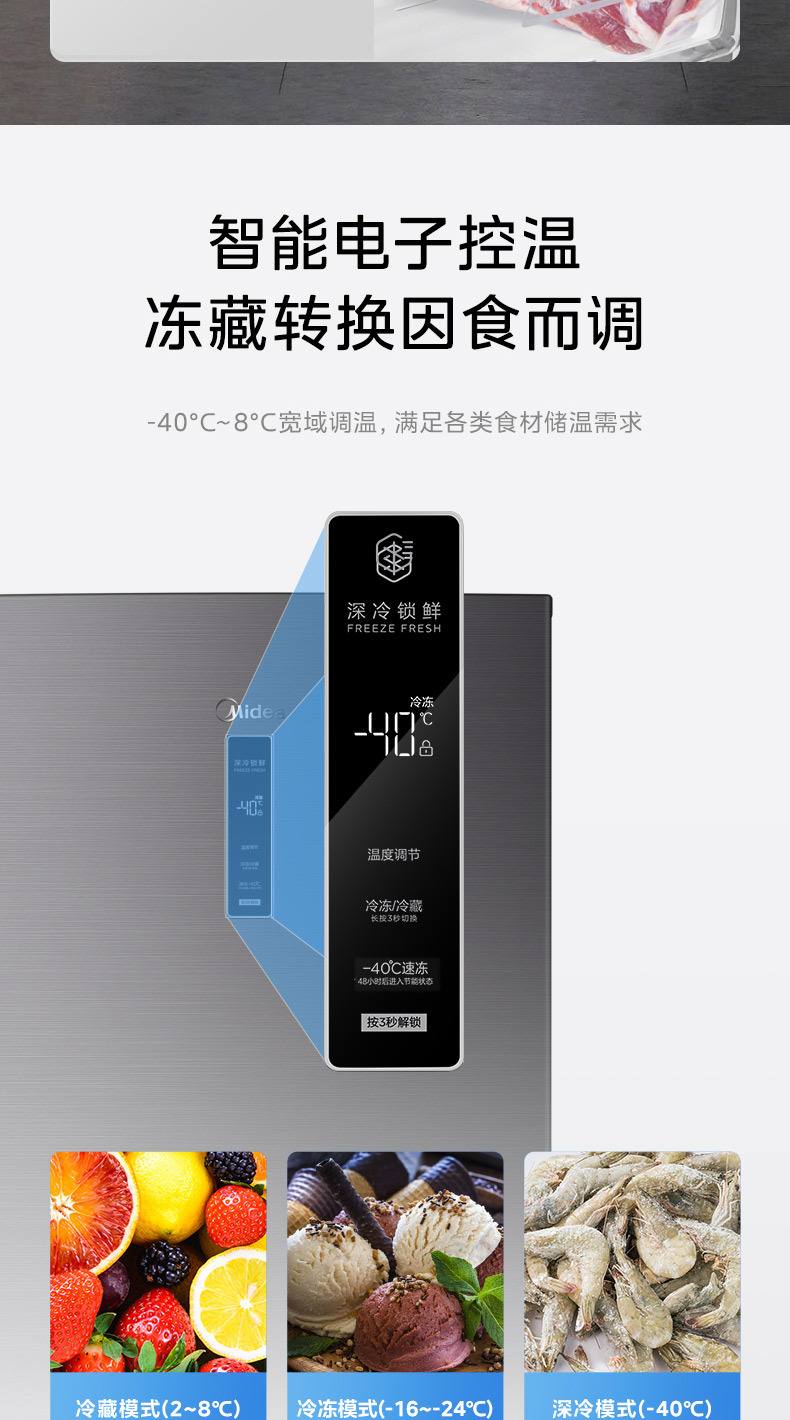 产品详情介绍