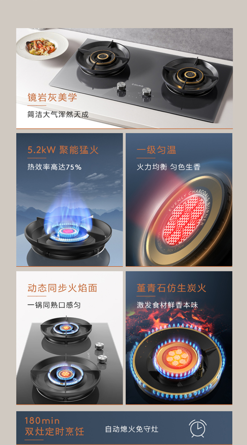 产品详情介绍