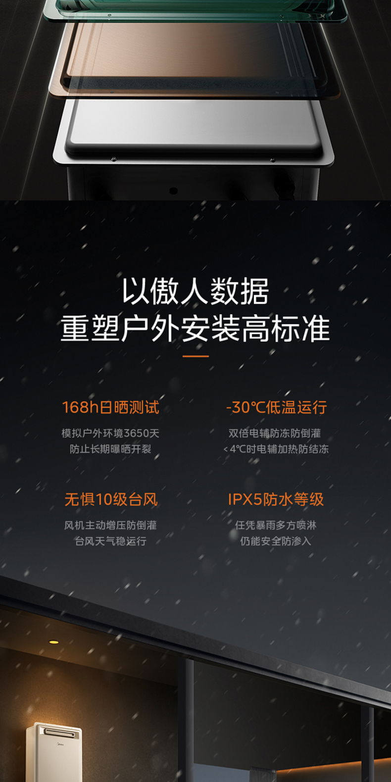 产品详情介绍