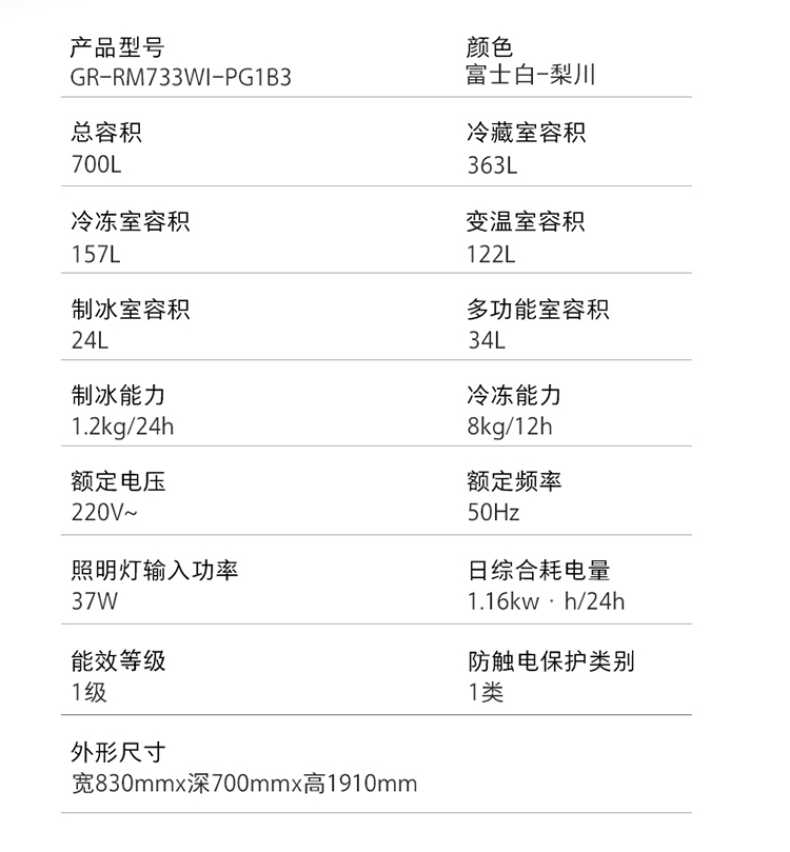 商品详情