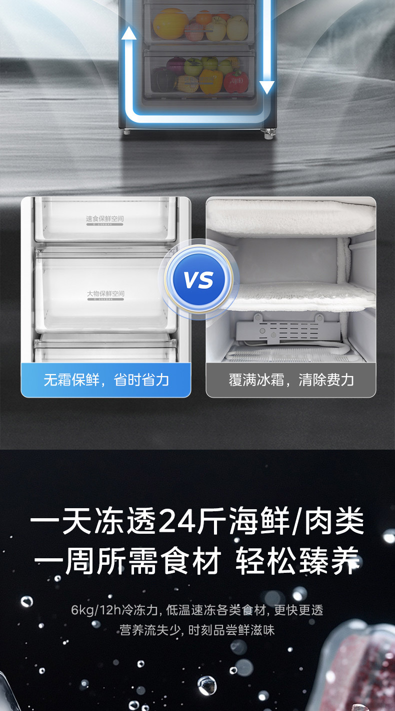 产品详情介绍