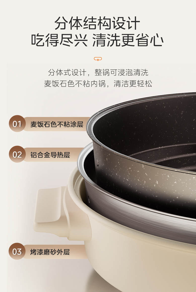 产品详情介绍