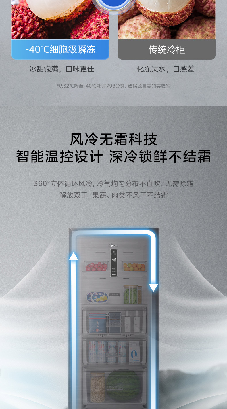 产品详情介绍