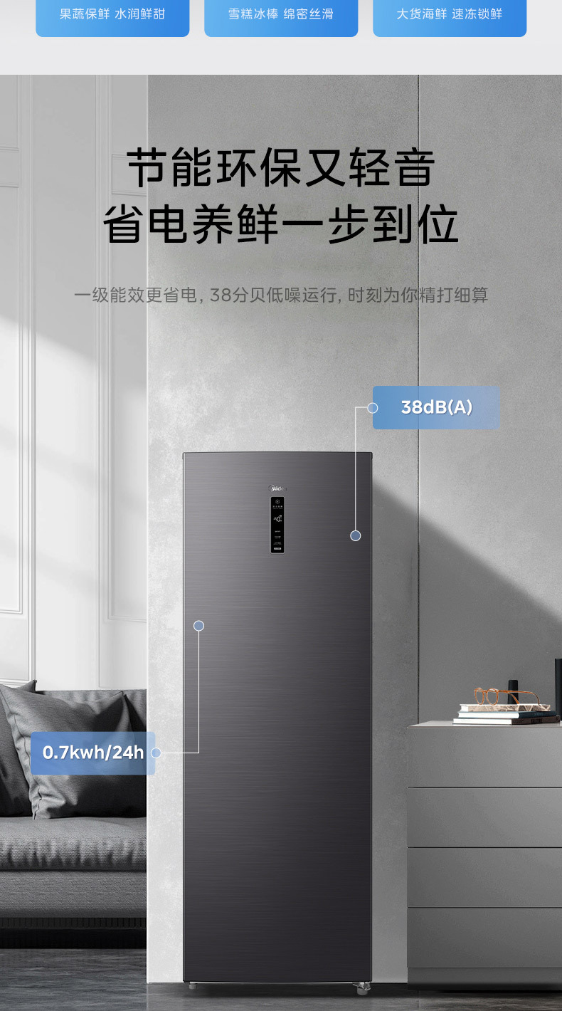 产品详情介绍