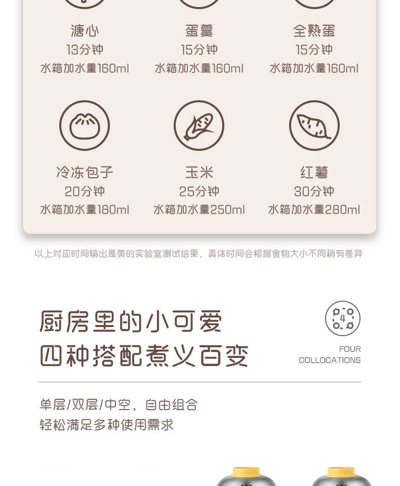 商品详情