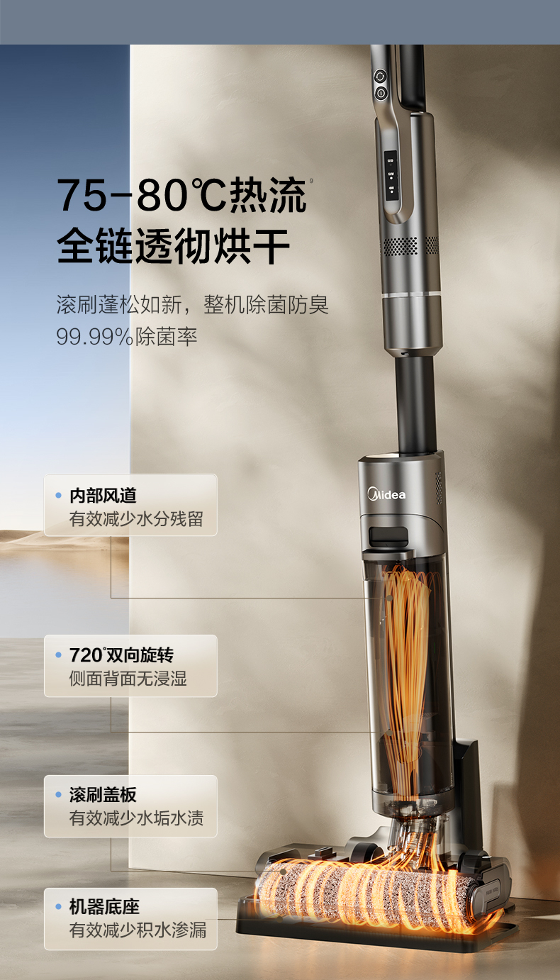 产品详情介绍