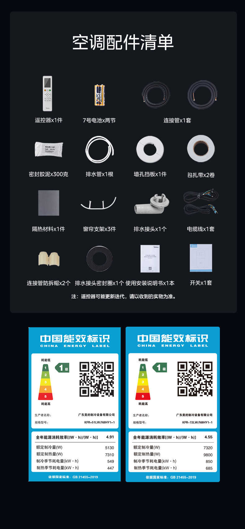 商品详情