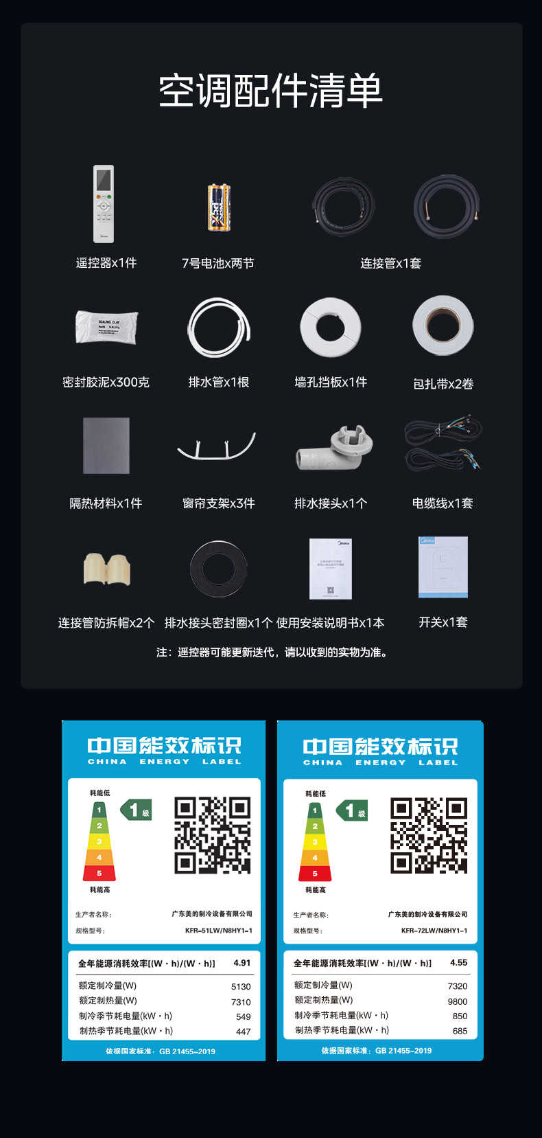 商品详情
