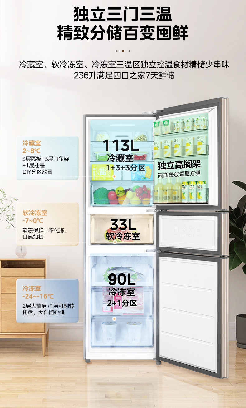 产品详情介绍