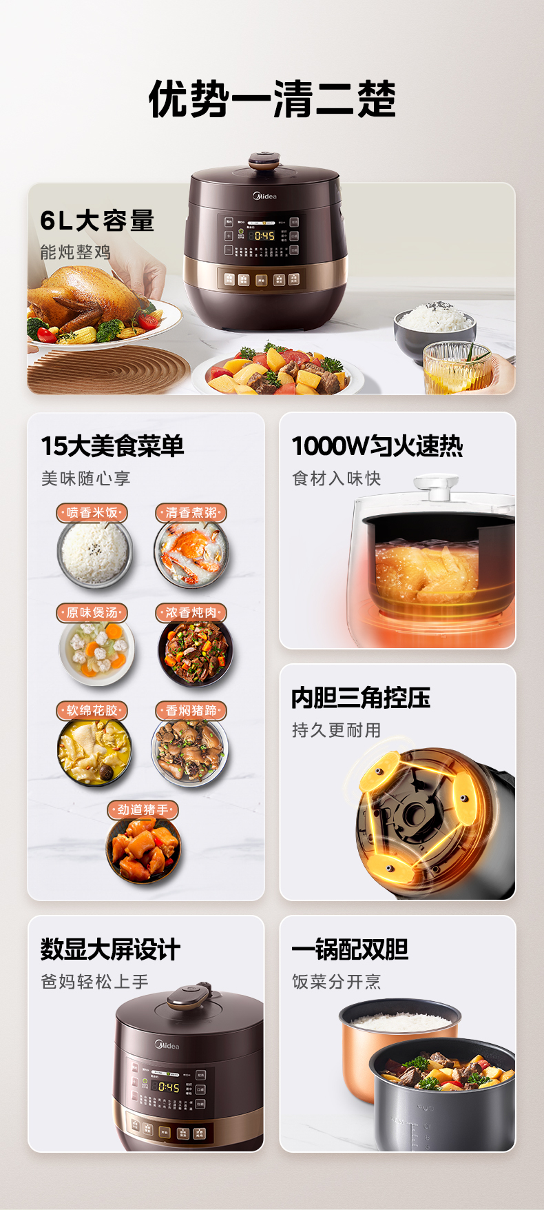 产品详情介绍