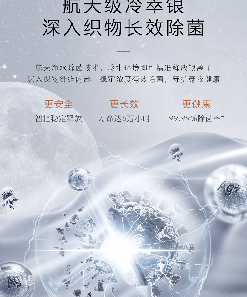 产品详情介绍