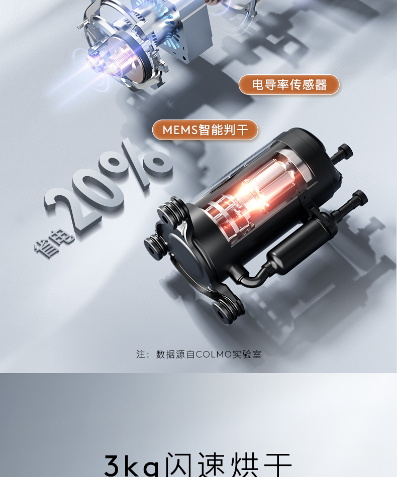产品详情介绍