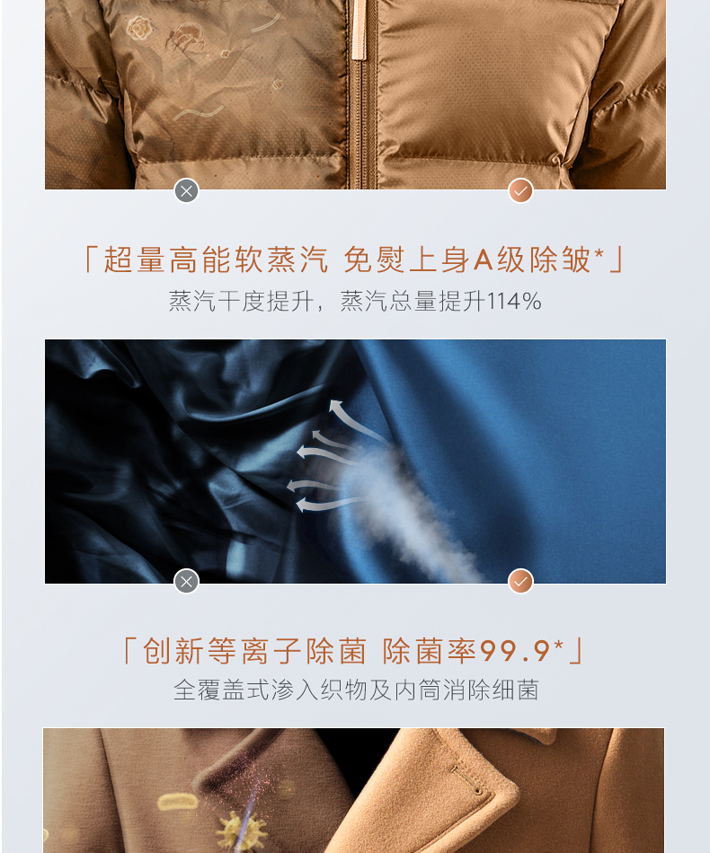 产品详情介绍