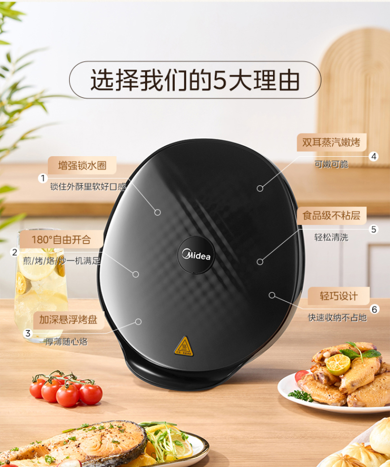 产品详情介绍