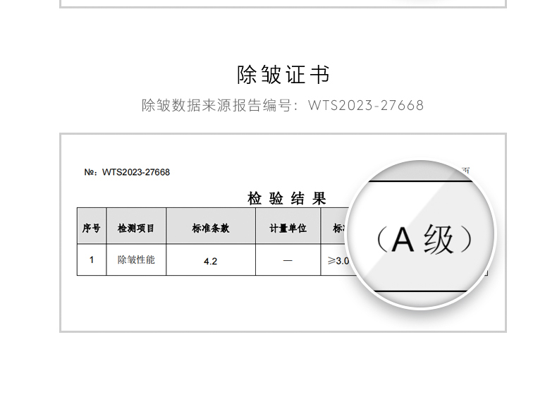 产品详情介绍