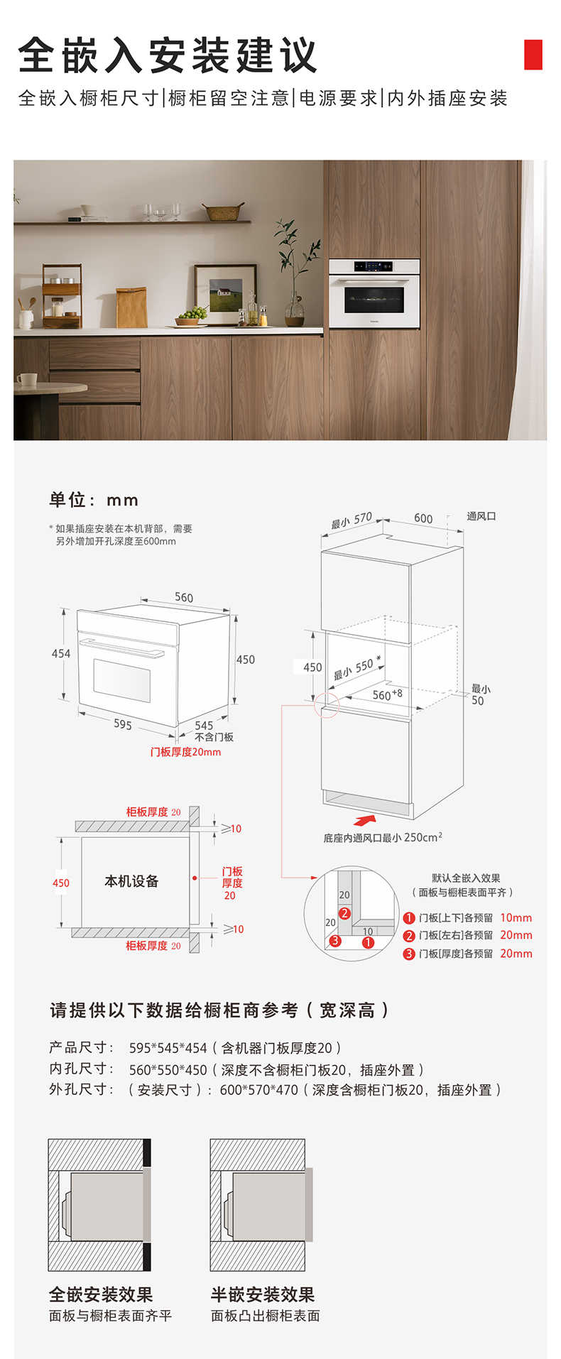 商品详情