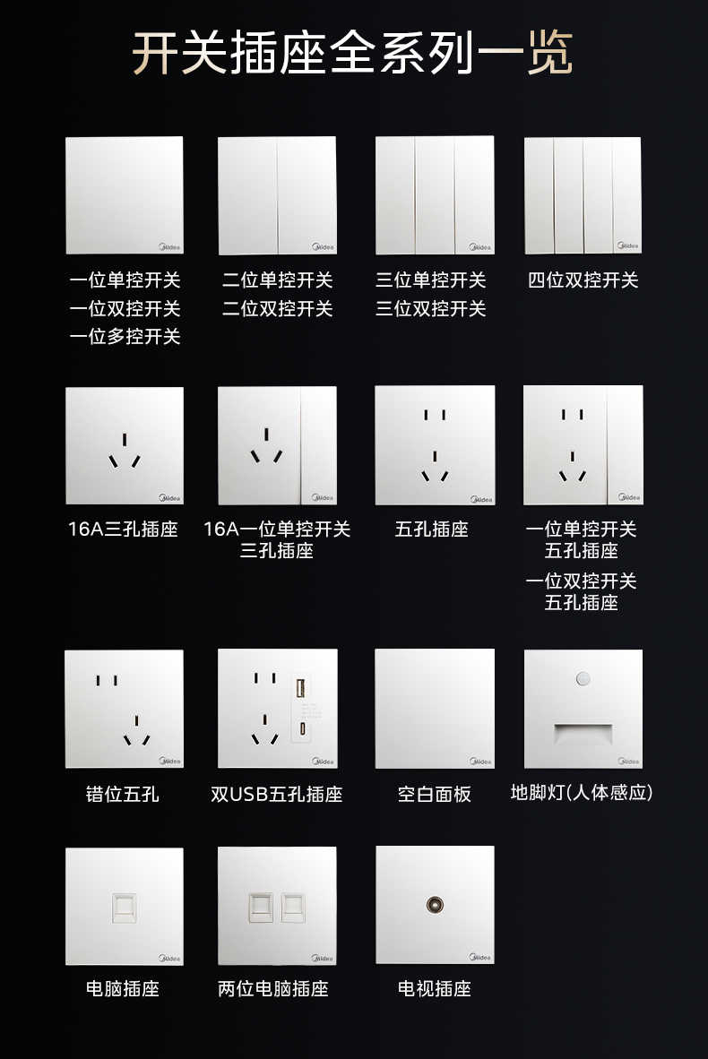 商品详情