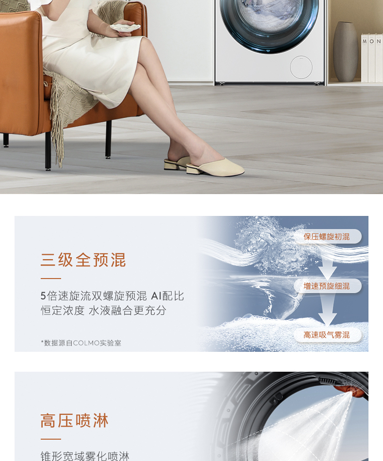产品详情介绍