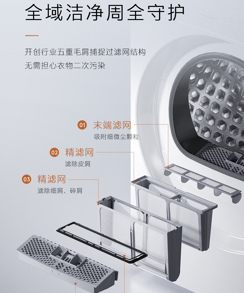 产品详情介绍