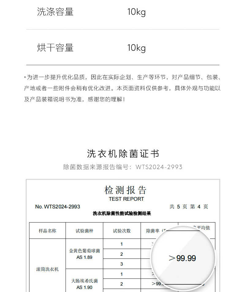 商品详情
