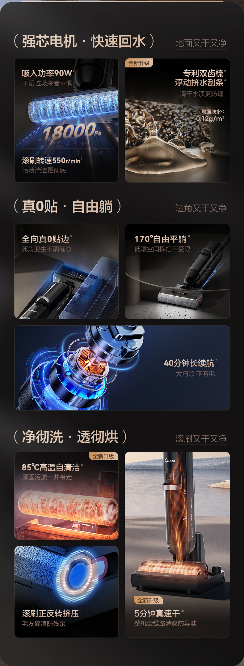 产品详情介绍