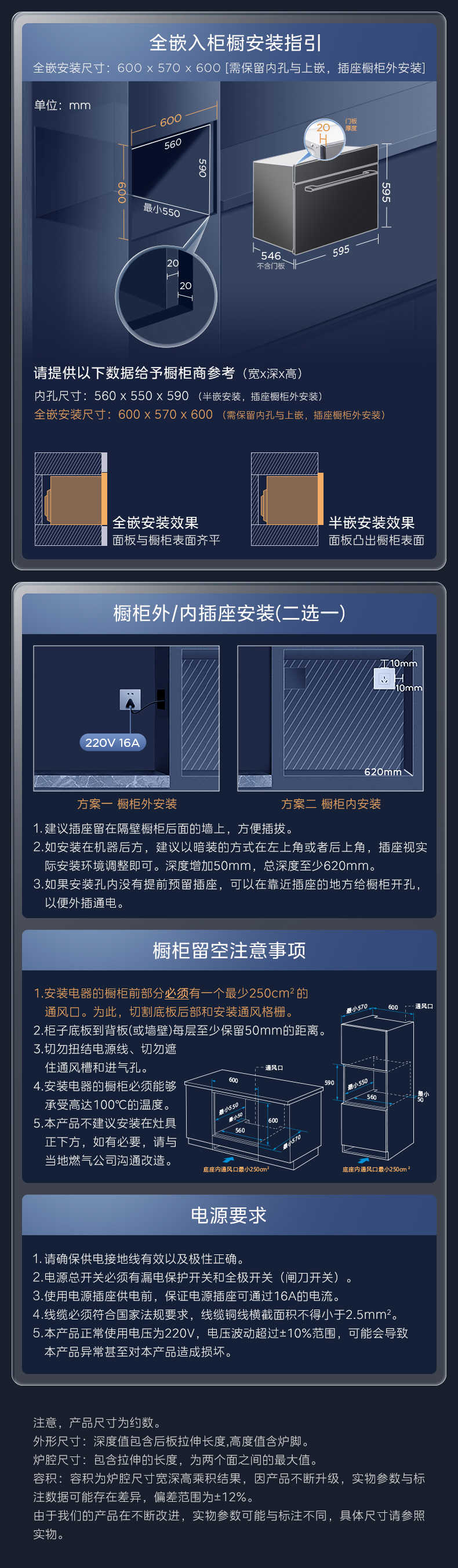 商品详情
