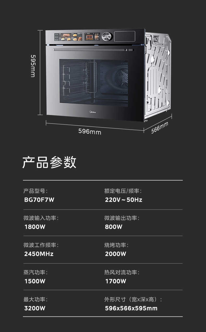 商品详情