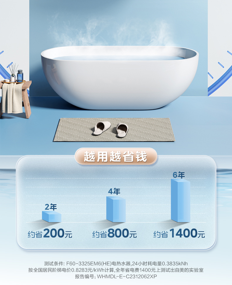 产品详情介绍