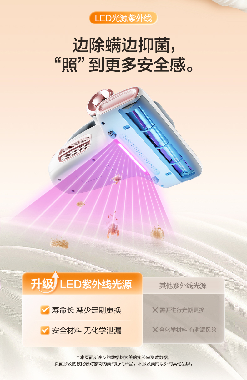 产品详情介绍