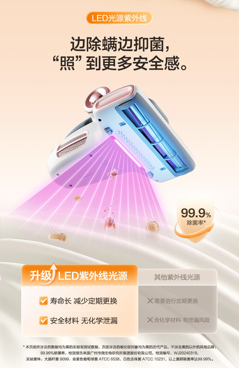 产品详情介绍