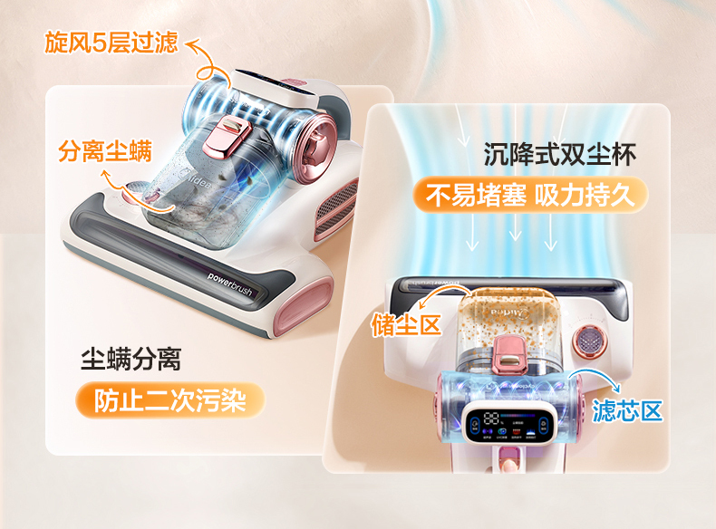 产品详情介绍