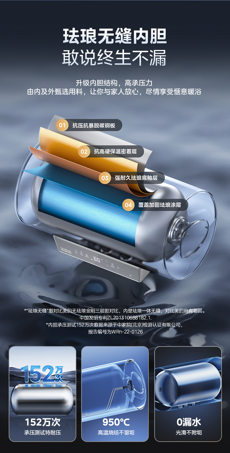 产品详情介绍