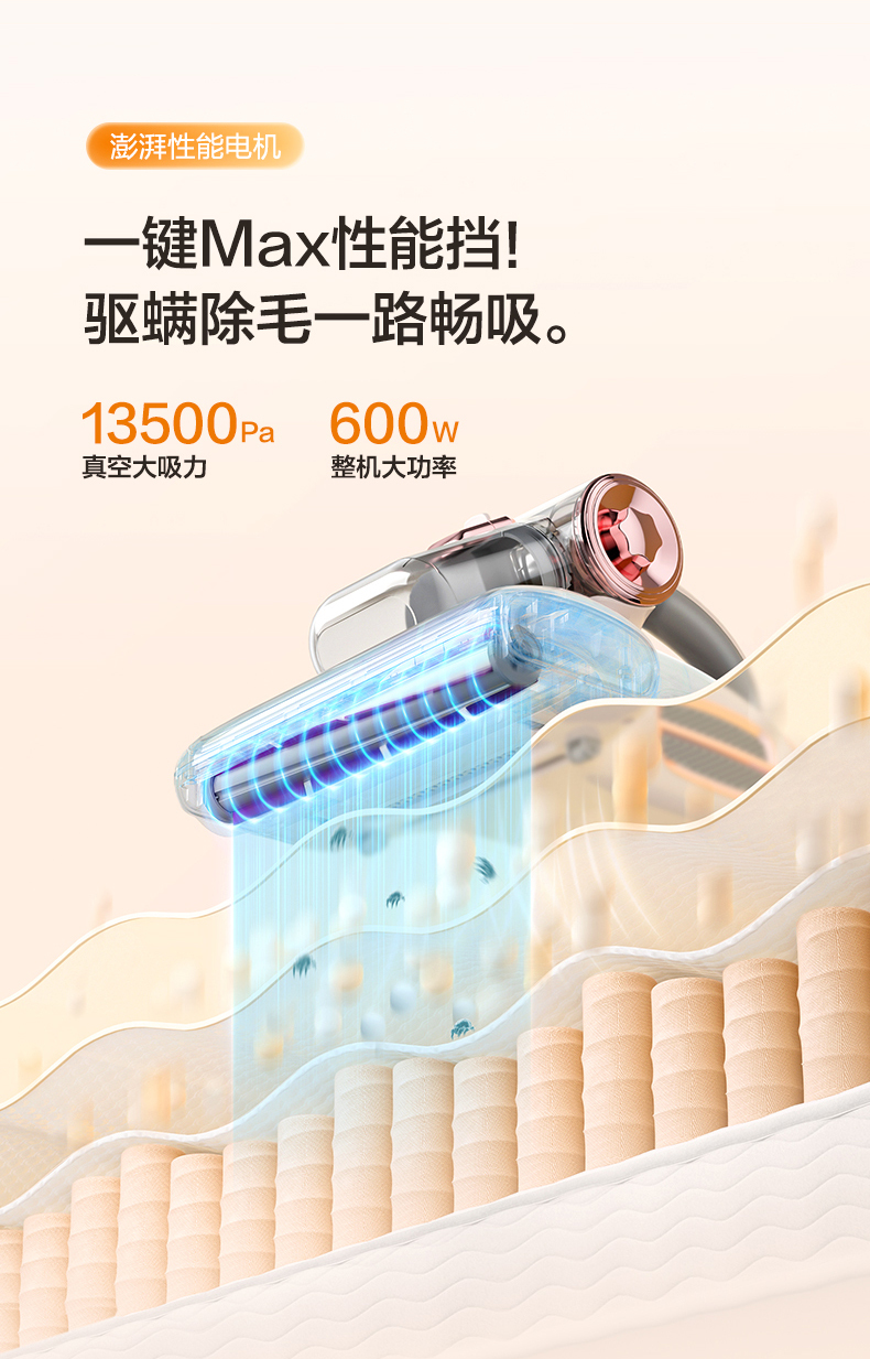 产品详情介绍