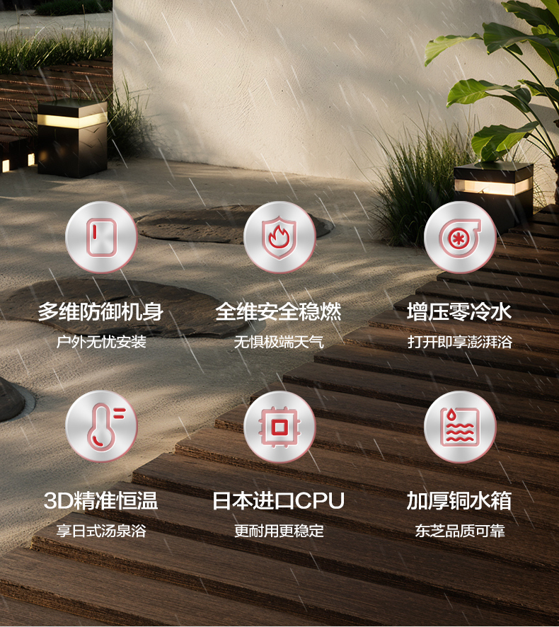 产品详情介绍