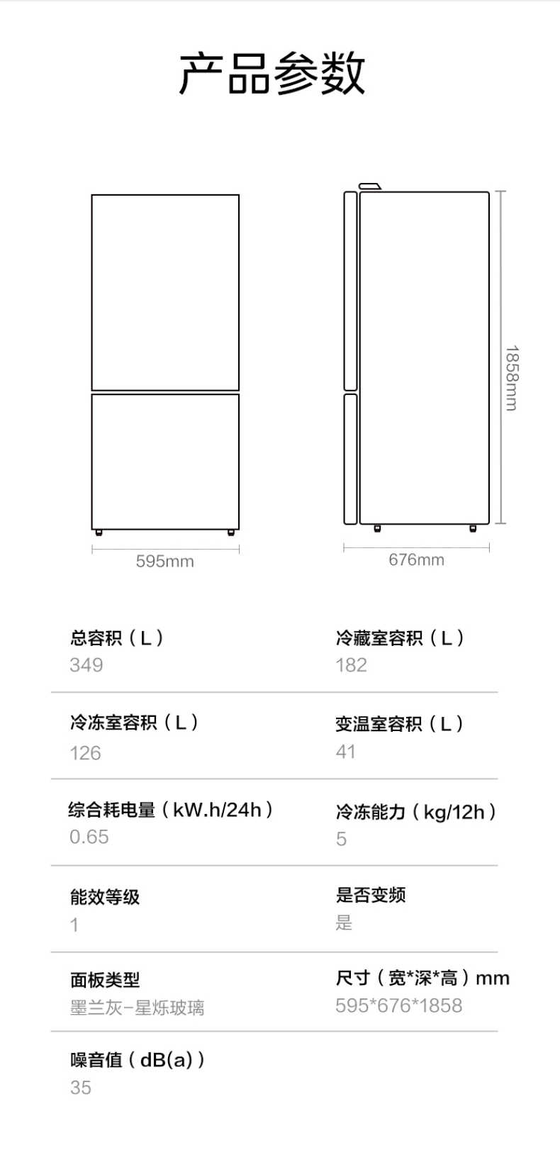 商品详情