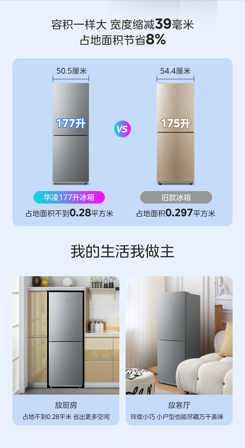 产品详情介绍
