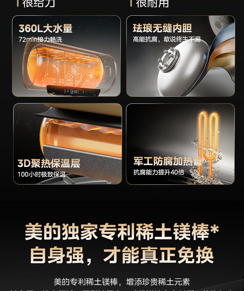 产品详情介绍