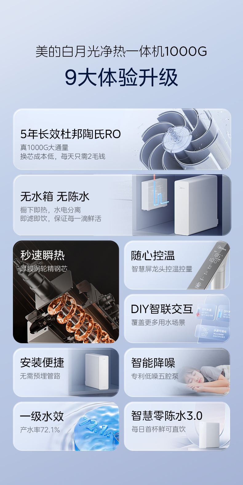 产品详情介绍