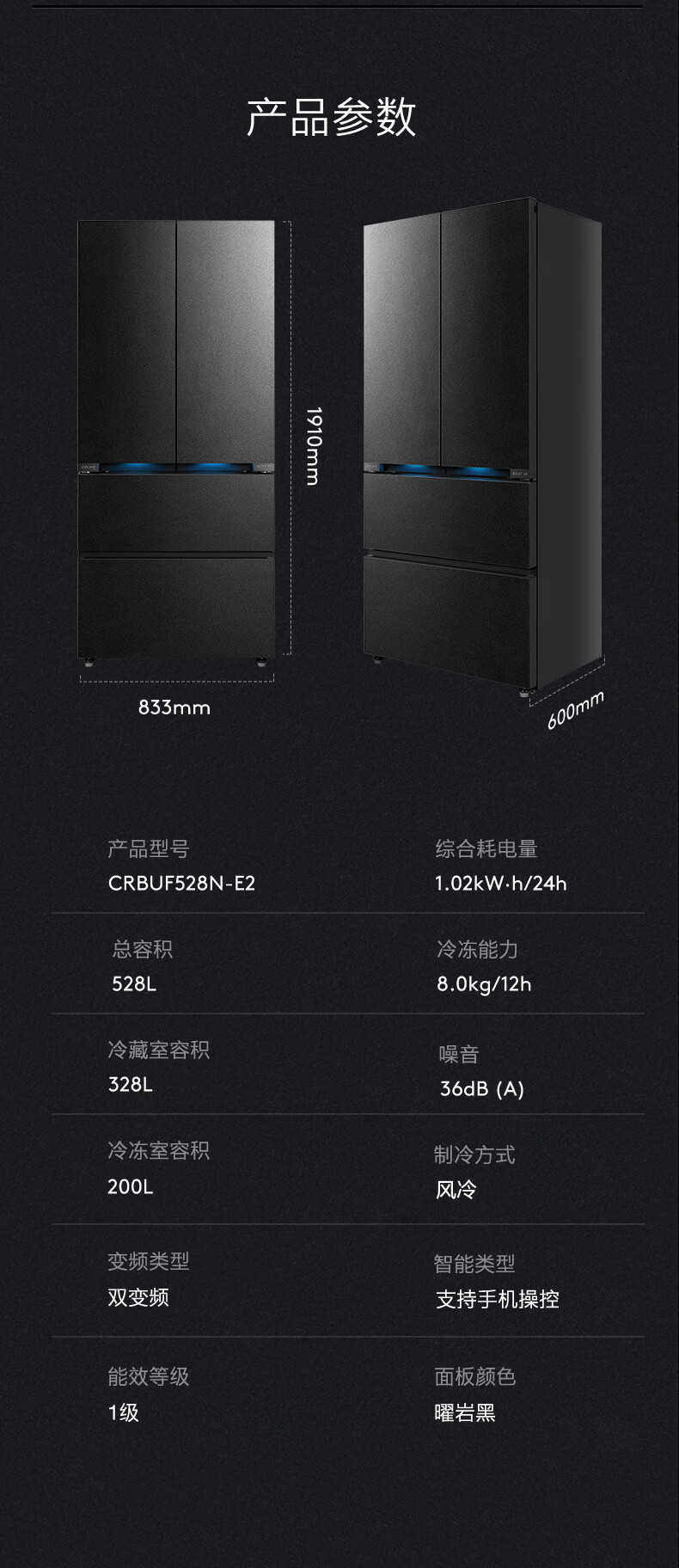 商品详情