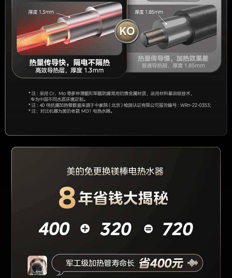 产品详情介绍