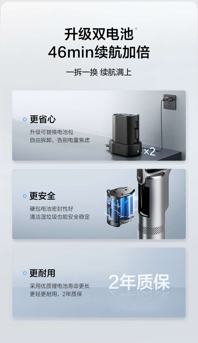 产品详情介绍