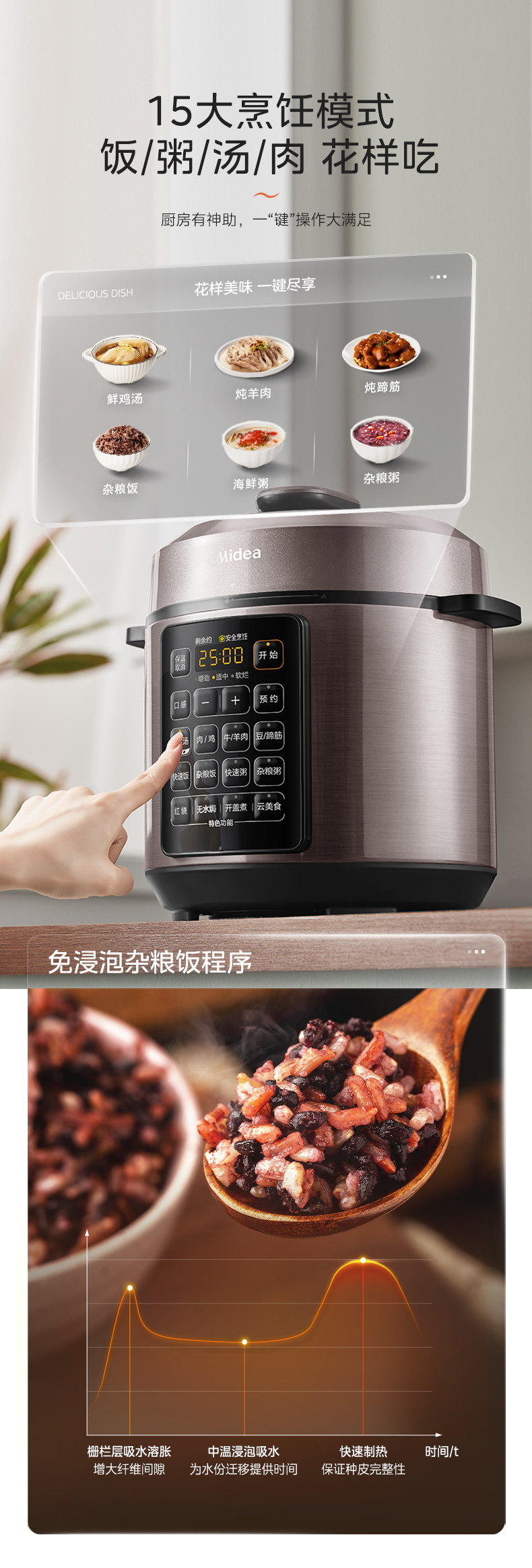 产品详情介绍