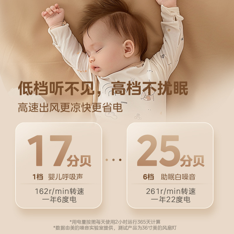 美的风扇灯吊扇灯 优享风满天星 MF-71DY20 36寸 照明36W 电机35W 三防