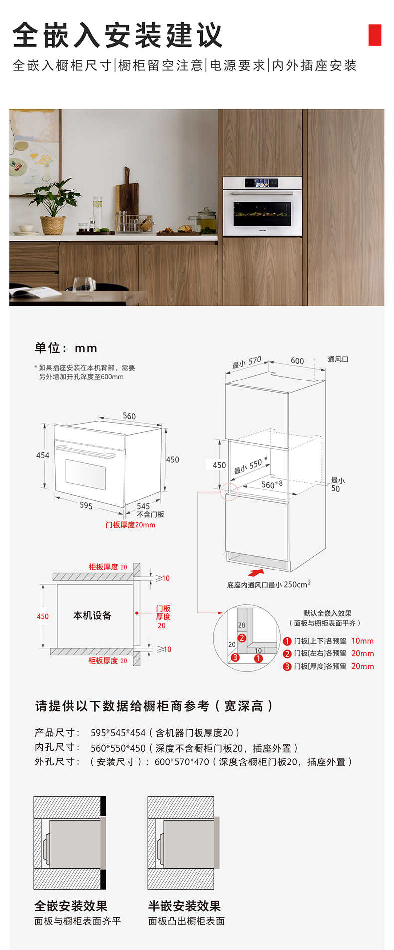 商品详情