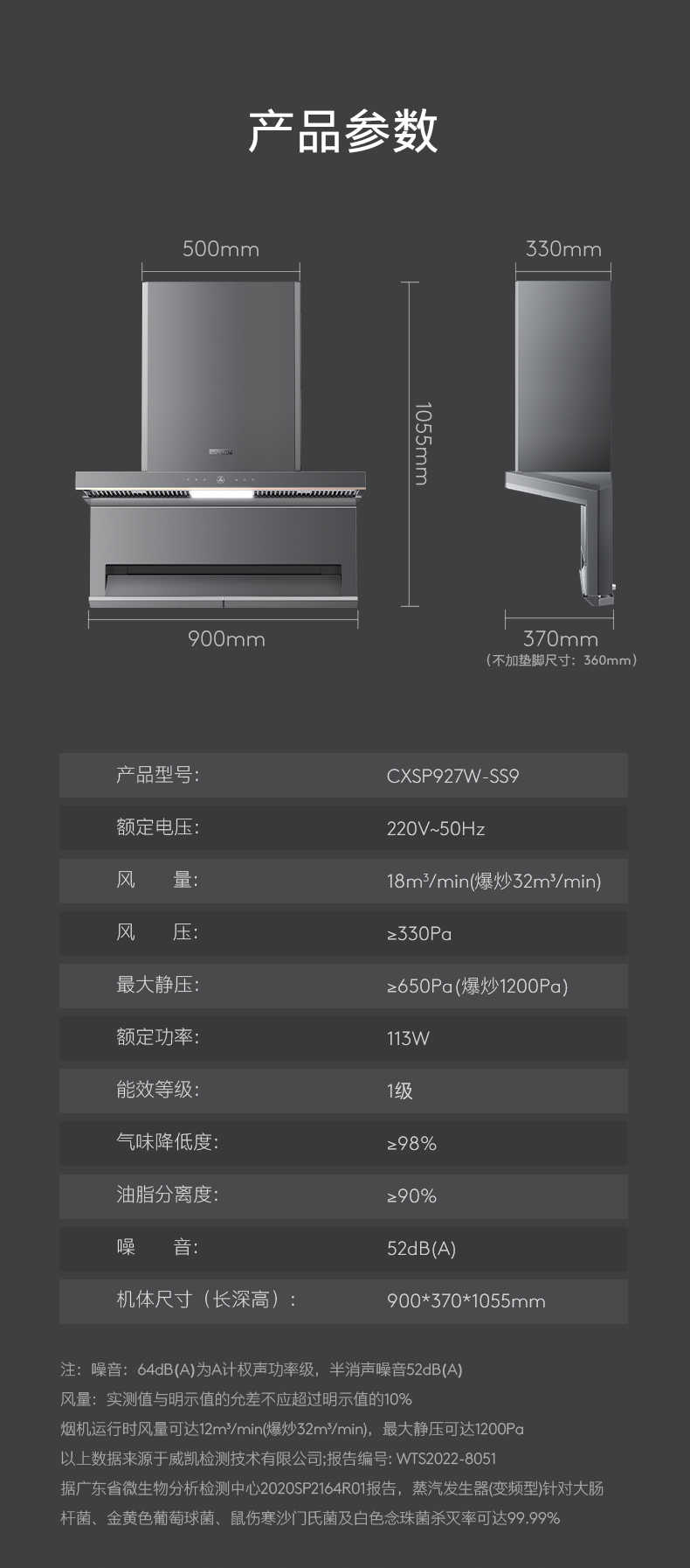 商品详情