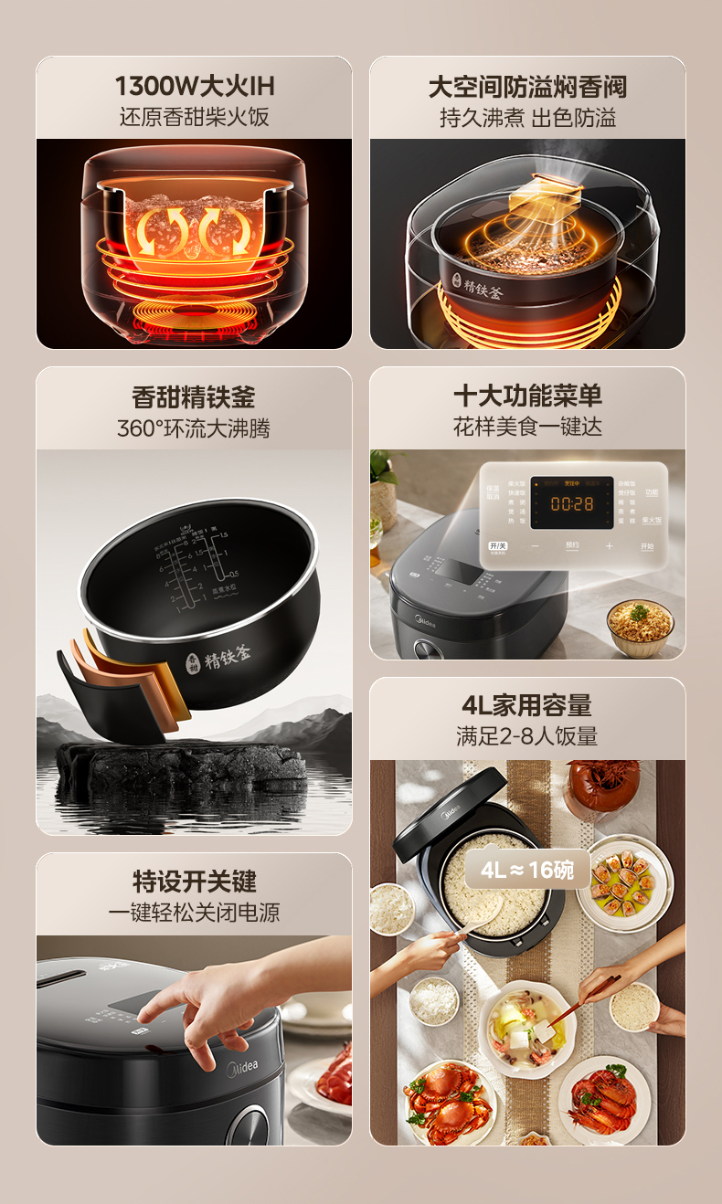 产品详情介绍