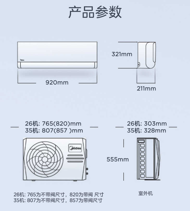商品详情