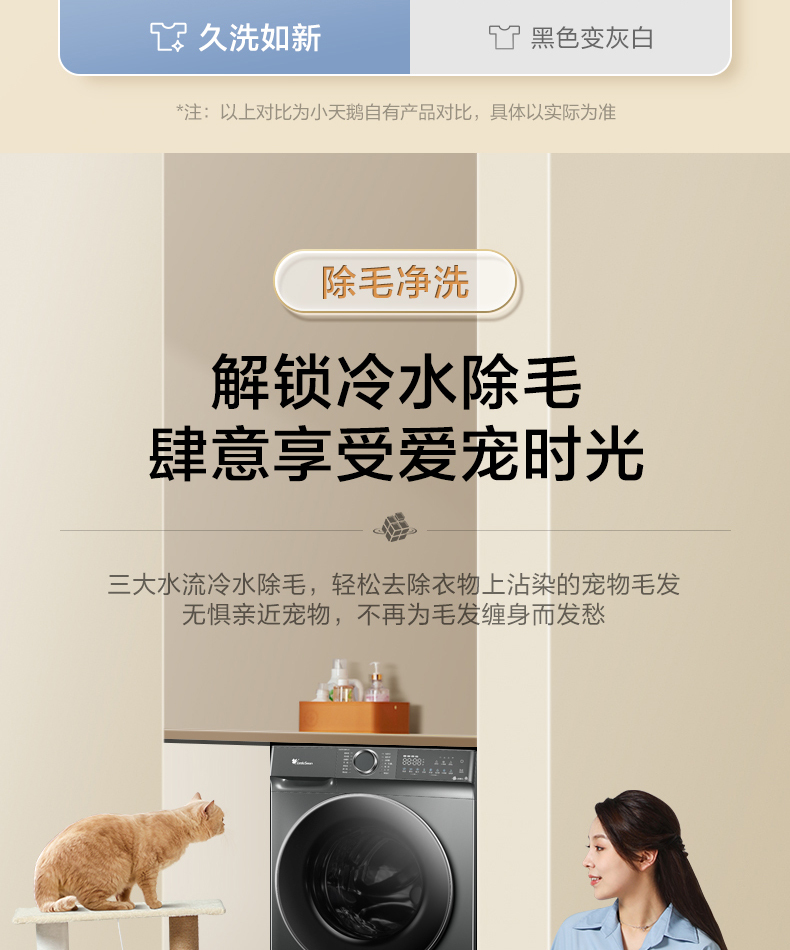 产品详情介绍