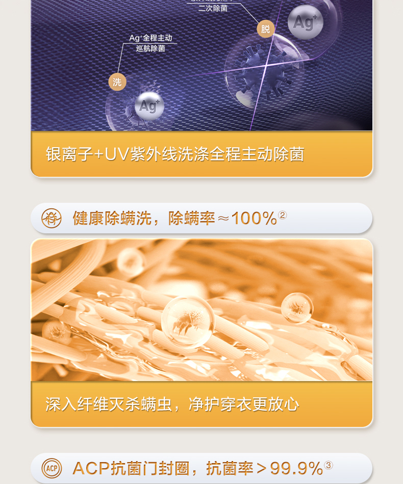产品详情介绍