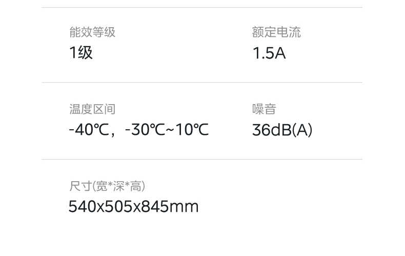商品详情